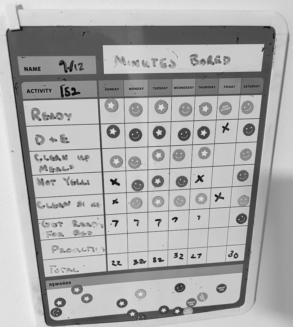 A wipe-clean reward chart on a kitchen wall